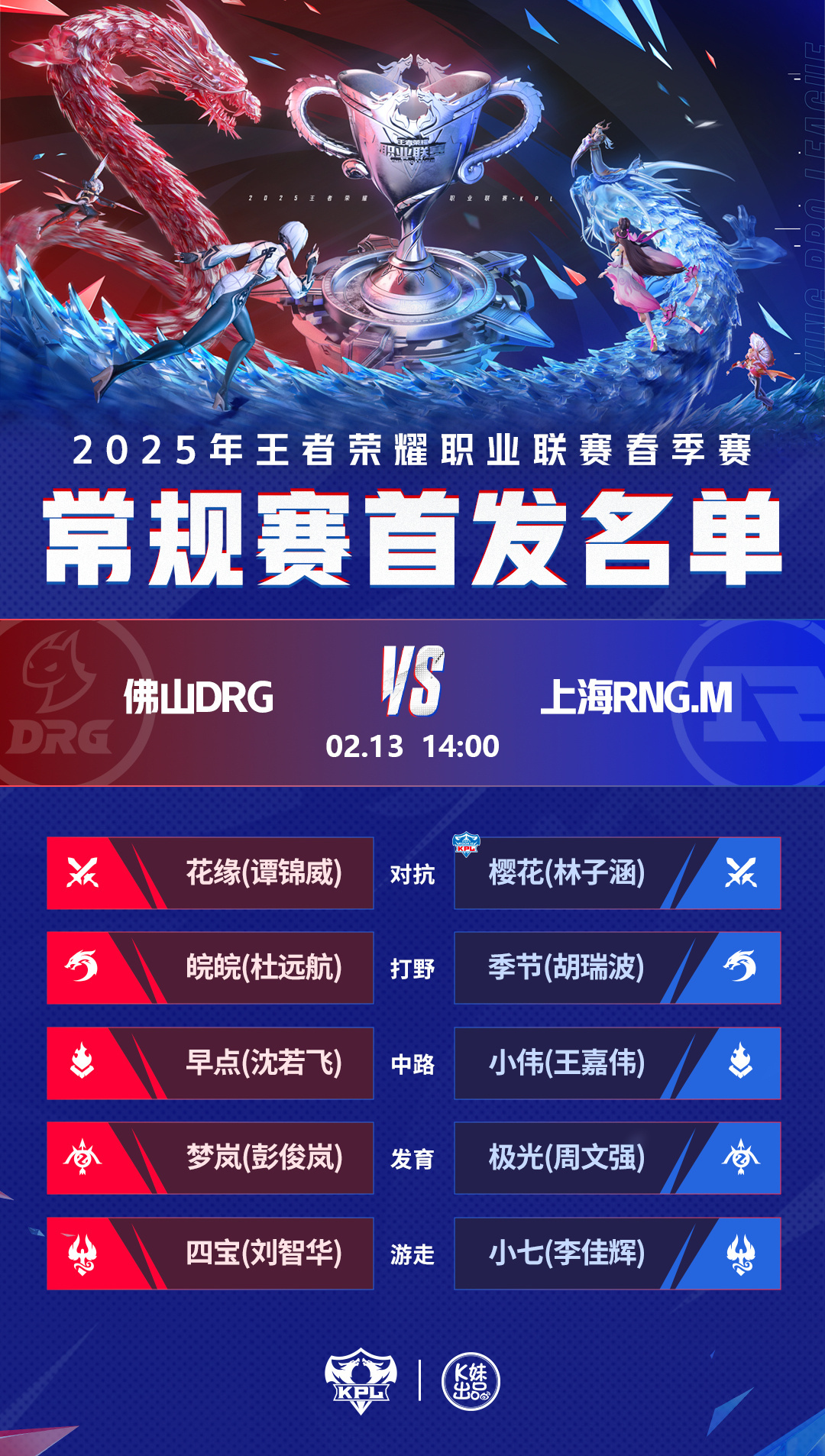 RNG血洗DRX,Peanut操刀奇招英雄翻盘峡谷大战入围赛,留下经典瞬间 RNG血洗DRX,Peanut操刀奇招英雄翻盘峡谷大战入围赛,留下经典瞬间