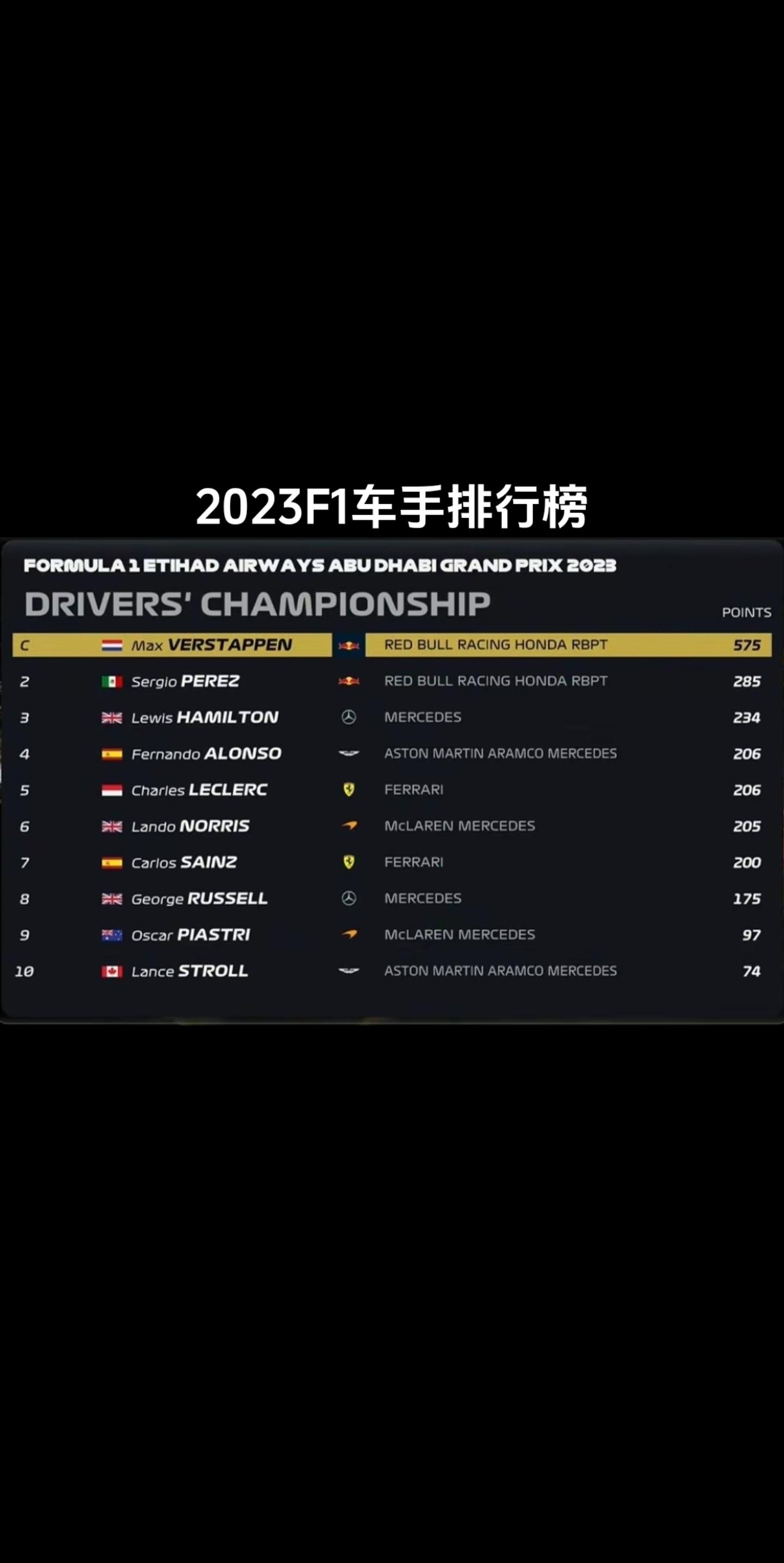 开云体育中国-梅赛德斯逆转迈凯伦，佩雷兹带队取胜